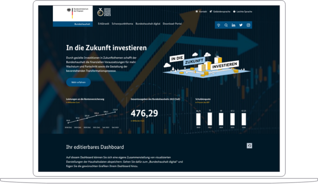 Homepage of the Digital Federal Budget web service of the Federal Ministry of Finance with various interactive blocks and information on budget topics