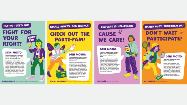 DIN A2 Plakate Persönlichkeitstypen